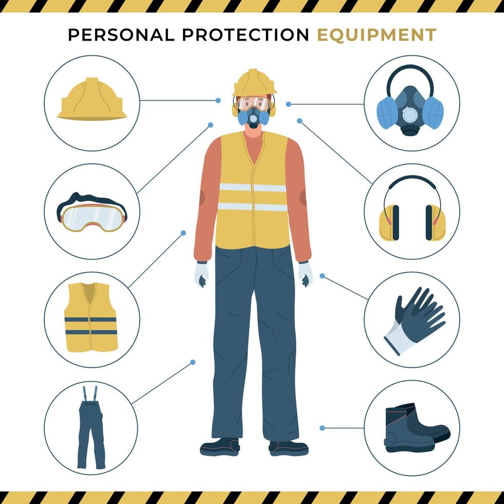 personal-protective-equipment-poster-vector